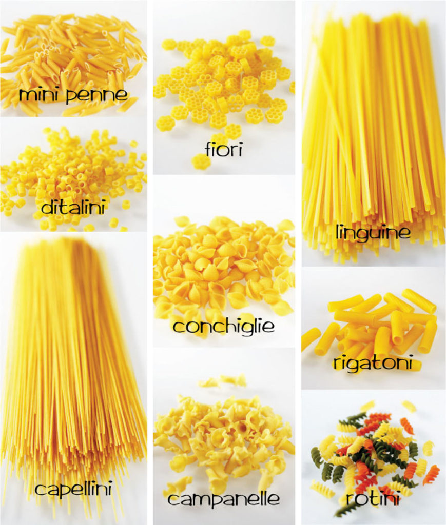 pasta basics
