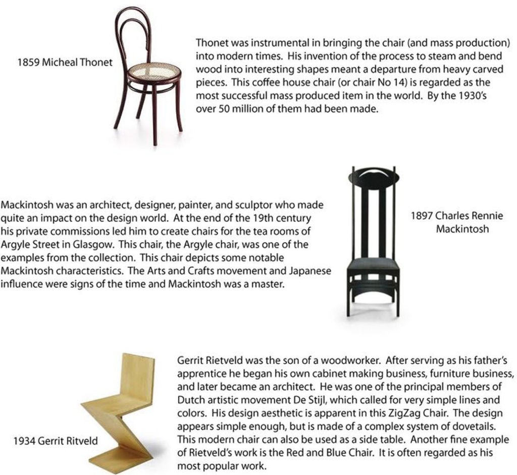 chair love chair history