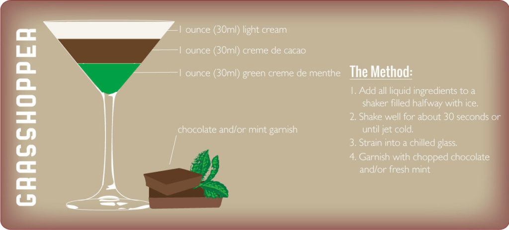 grasshopper cocktail recipe