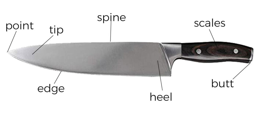 knife basics